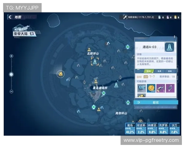 问鼎pg模拟器最新玩法介绍带你探索丰富多彩的游戏内容与精彩活动